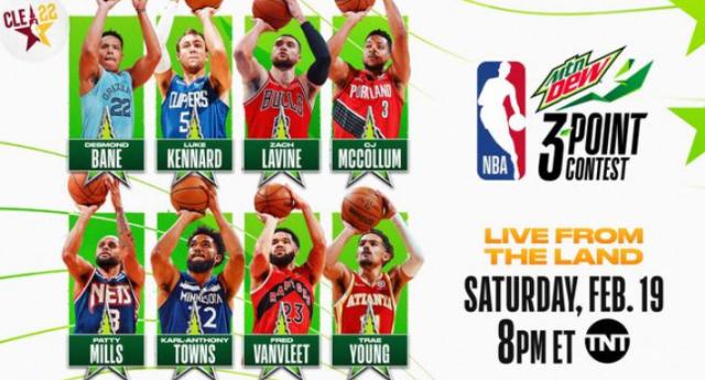 战队排名-三分扣篮大赛明日拉开帷幕 谁是最强冠军竞争者？